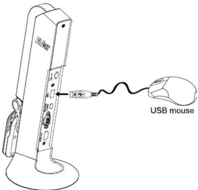 AVer AVerVision M11-8MV - Annotation - 1