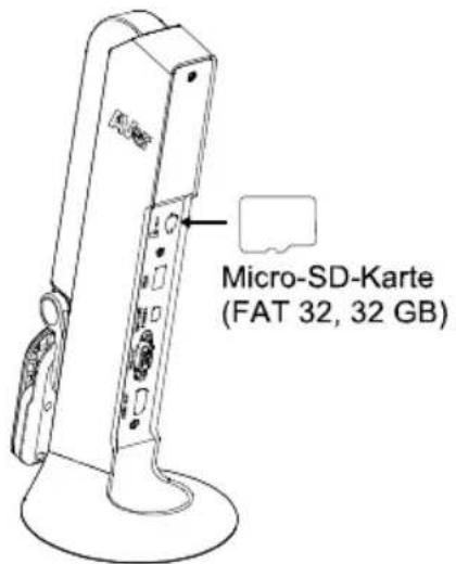 AVer AVerVision M11-8MV - Einlegen der Micro-SD-Karte - 1