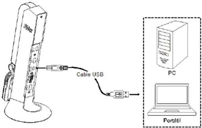 AVer AVerVision M11-8MV - Conecte la unidad al puerto USB de un PC/portátil para fines de alimentación. - 1