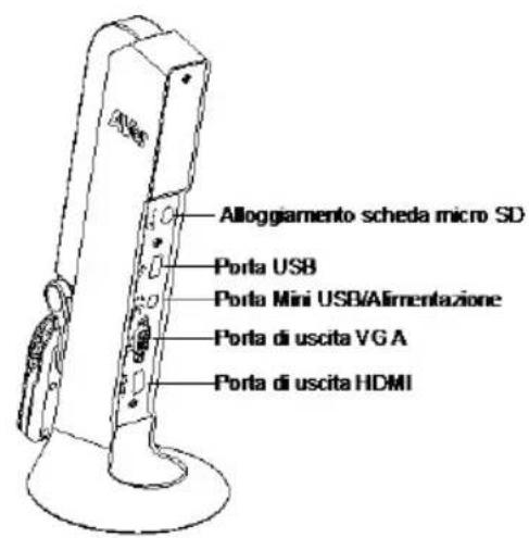 AVer AVerVision M11-8MV - Accessori opzionali - 3