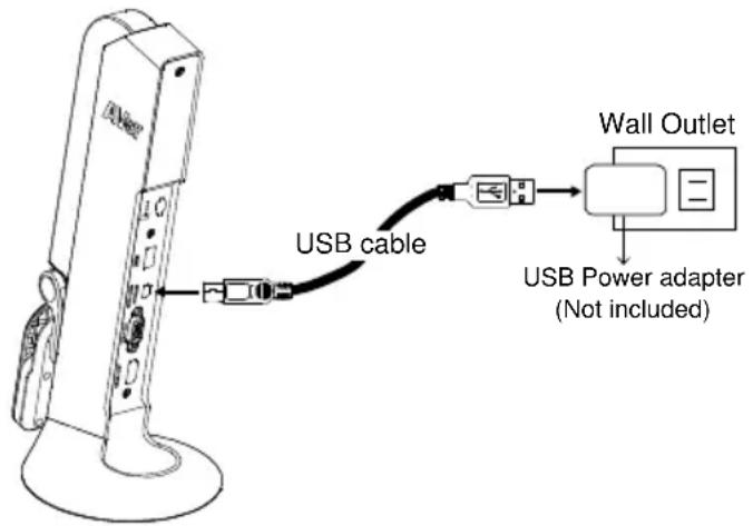 AVer AVerVision M11-8MV - Plug in power and turn on M11-8MV. - 1