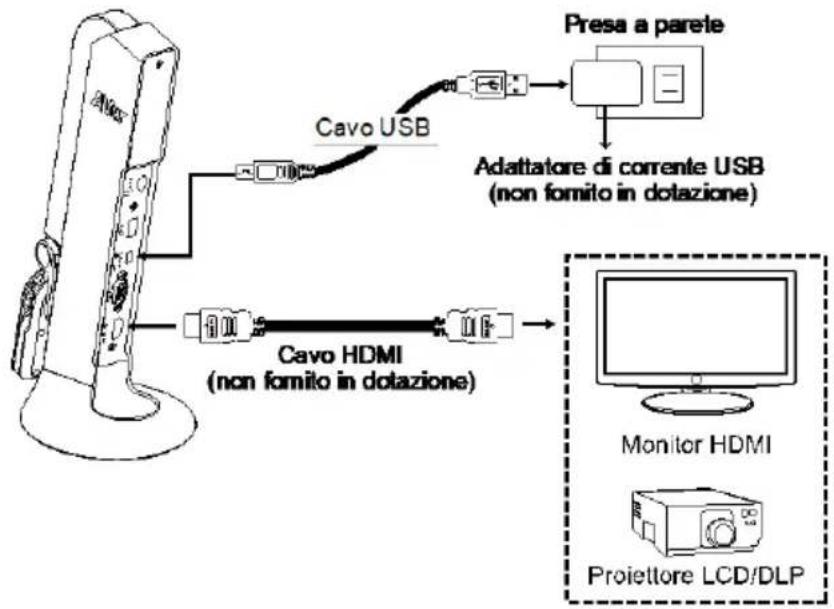 AVer AVerVision M11-8MV - 1 - 1