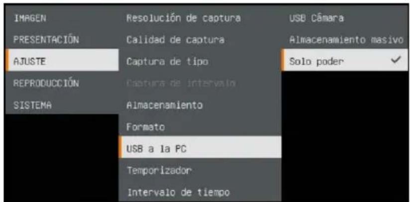 AVer AVerVision M11-8MV - Combinaciones de botones - 1
