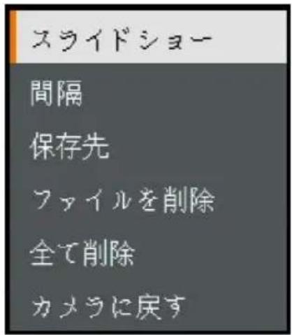 AVer AVerVision M11-8MV - スライドショー機能 - 1