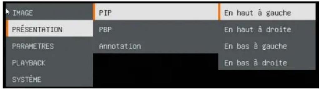 AVer AVerVision M11-8MV - Fonction PIP - 1