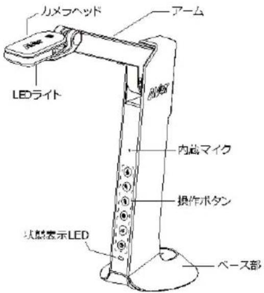 AVer AVerVision M11-8MV - オプション(別売) - 3