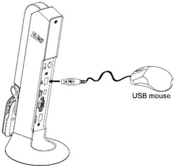 AVer AVerVision M11-8MV - Annotation - 1