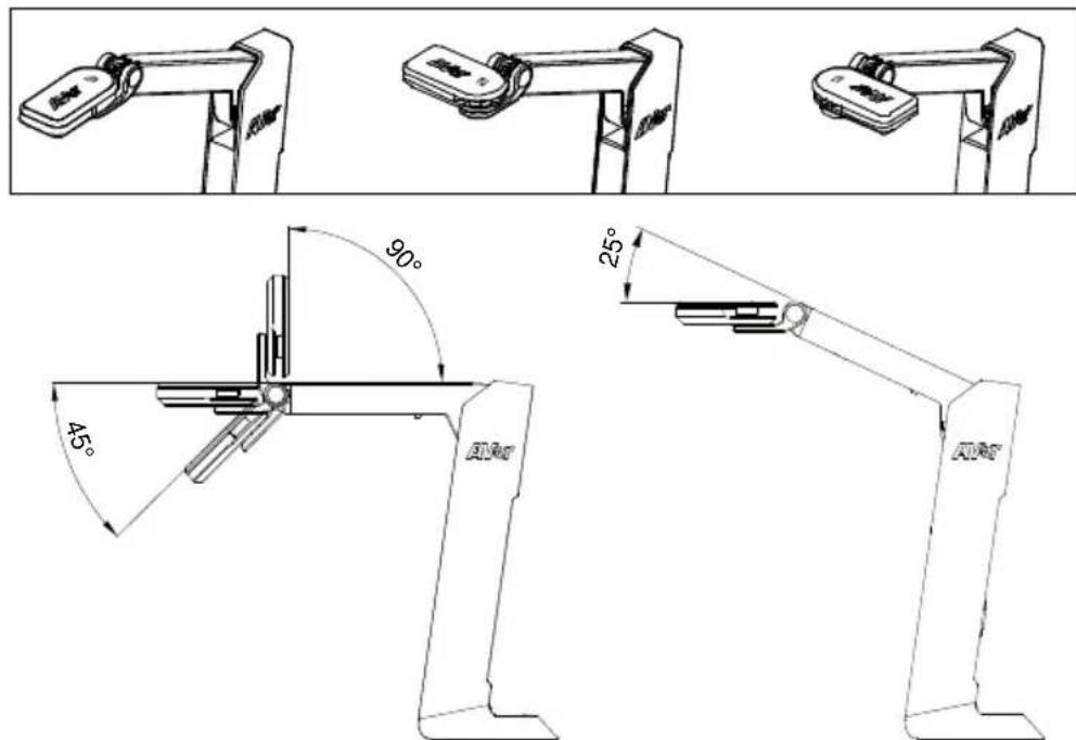 AVer AVerVision M11-8MV - Angle de bloc de caméra - 1