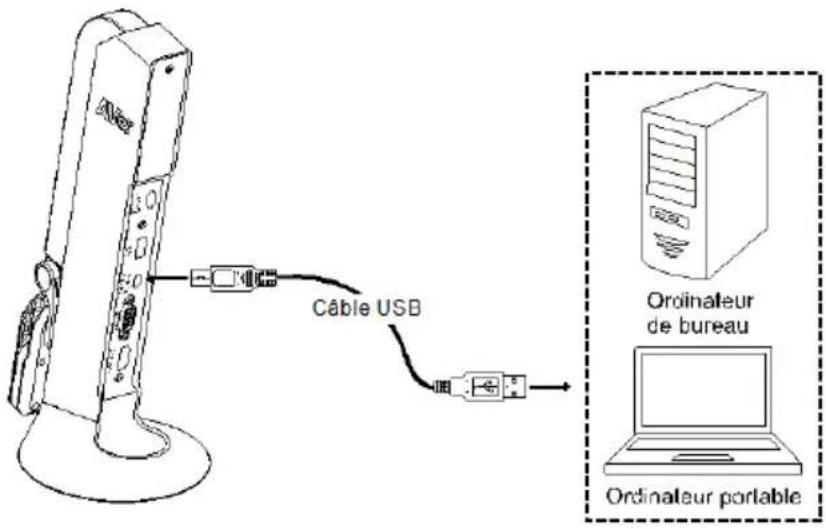 AVer AVerVision M11-8MV - Connectez au port USB du PC / ordinateur portable pour l'alimentation. - 1