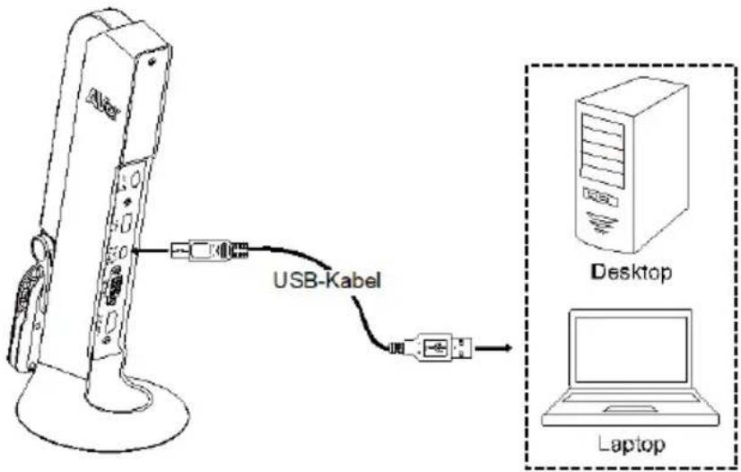 AVer AVerVision M11-8MV - Verbindung mit dem USB-Anschluss von PC/Laptop für die Stromversorgung. - 1
