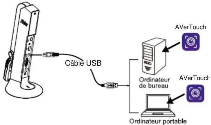 AVer AVerVision M11-8MV - 1 - 1