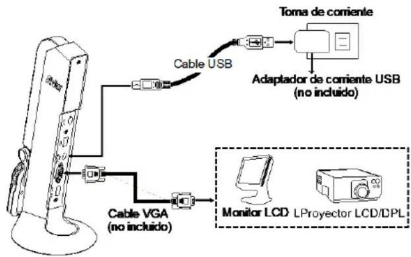 AVer AVerVision M11-8MV - Conexión VGA - 1