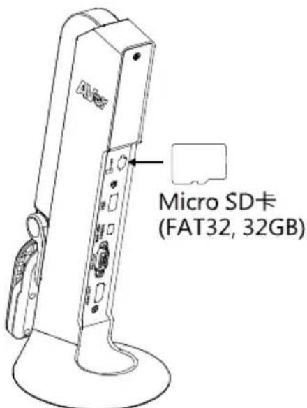 AVer AVerVision M11-8MV - 安装 Micro SD 卡 - 1