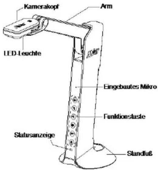 AVer AVerVision M11-8MV - Optionales Zubehö r - 2