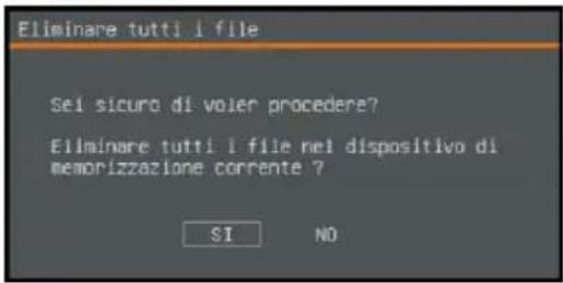 AVer AVerVision M11-8MV - Elimina tutto - 1