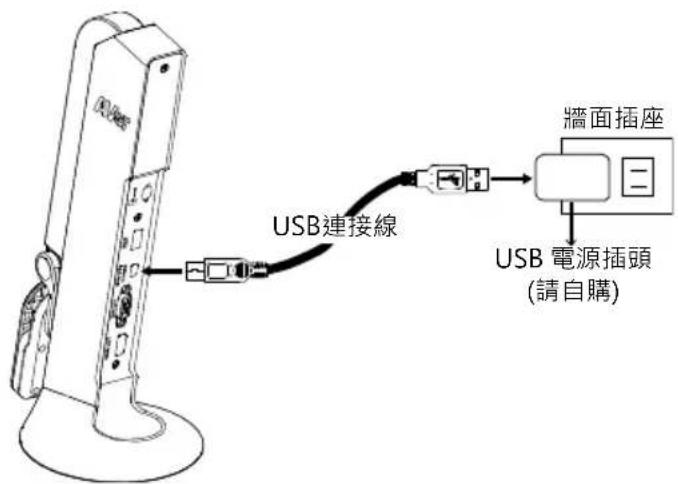 AVer AVerVision M11-8MV - 插上電源並啟動 M11-8MV。 - 1