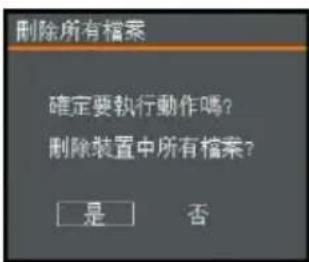 AVer AVerVision M11-8MV - 删除全部 - 1