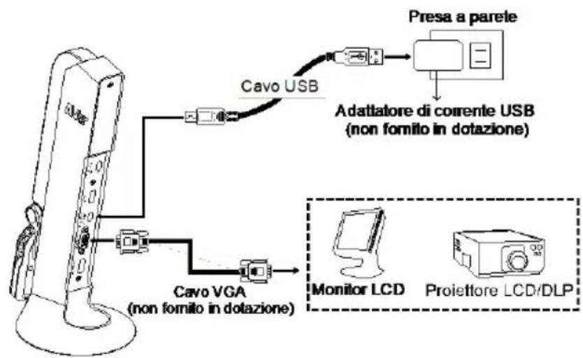 AVer AVerVision M11-8MV - 1 - 1