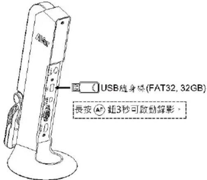 AVer AVerVision M11-8MV - USB 連接 - 1