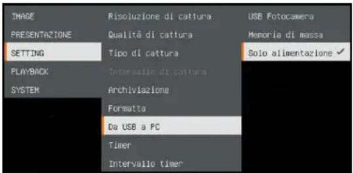 AVer AVerVision M11-8MV - Passare alla Modalità riproduzione - 2