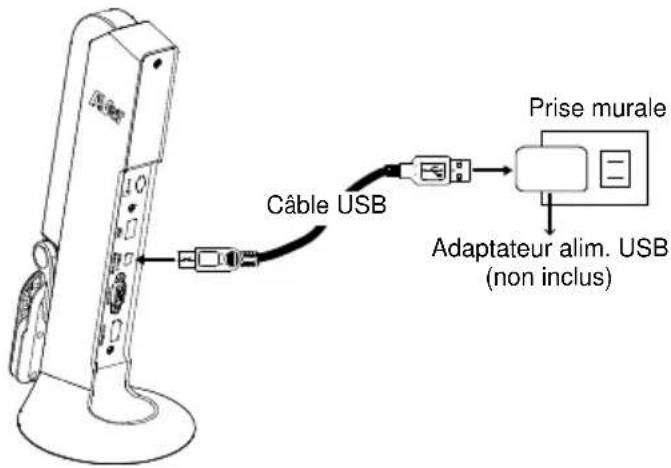 AVer AVerVision M11-8MV - Branchement d'alimentation à une prise murale - 1