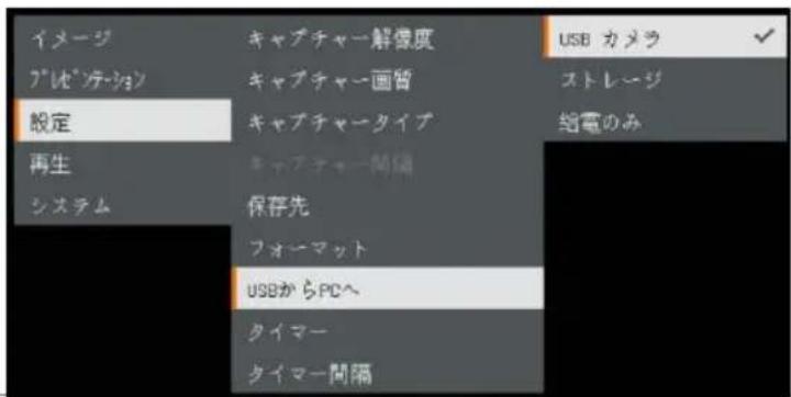 AVer AVerVision M11-8MV - AVerTouch を使用し、カメラを操作する。 - 2