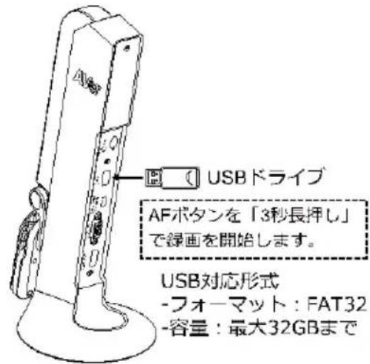 AVer AVerVision M11-8MV - 録画ファイルを保存する場合、 - 1