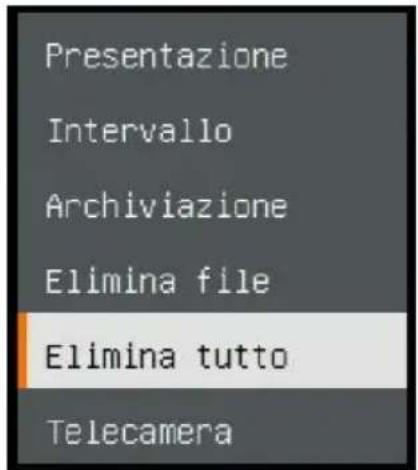 AVer AVerVision M11-8MV - Elimina tutto - 2
