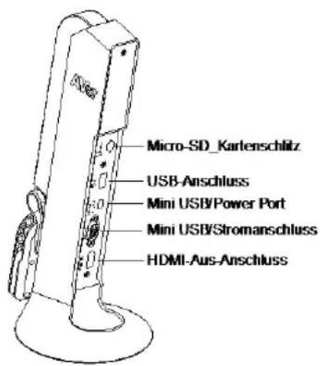 AVer AVerVision M11-8MV - Optionales Zubehö r - 3