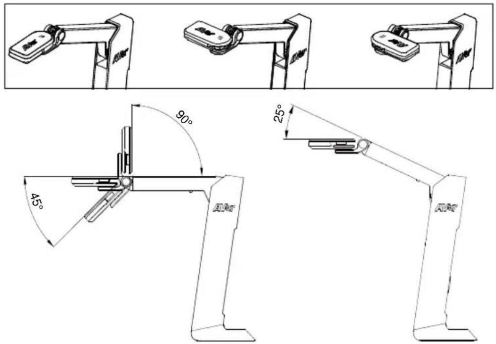 AVer AVerVision M11-8MV - カメラヘッドの角度調節 - 1