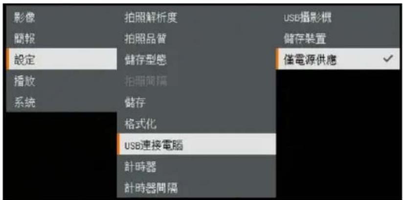 AVer AVerVision M11-8MV - 複合鍵功能說明 - 3