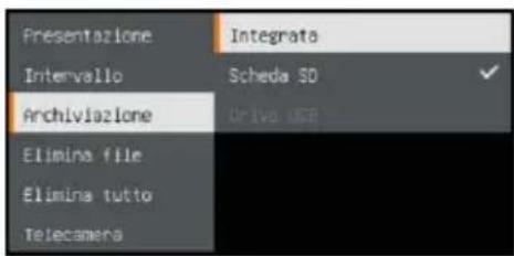 AVer AVerVision M11-8MV - Archiviazione - 1