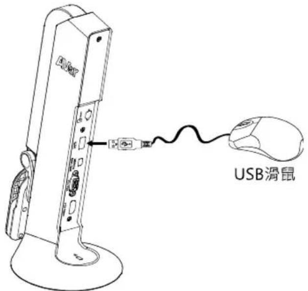AVer AVerVision M11-8MV - 註解 - 1