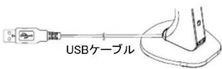 AVer AVerVision M5 - 連絡資訊 - 1