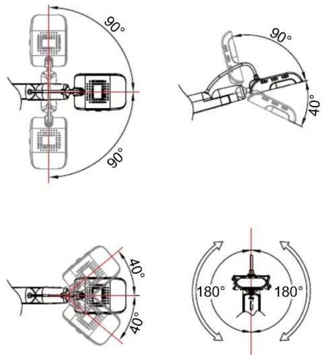 AVer AVerVision M5 - Camera Head Angle - 1