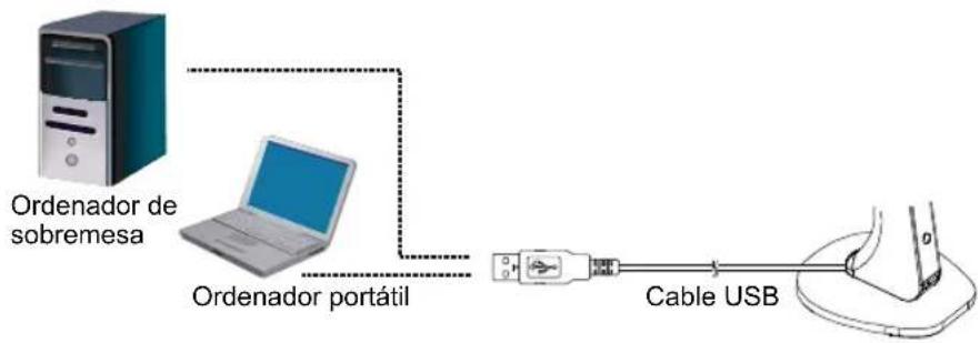 AVer AVerVision M5 - Conexión de la M5 a un PC/portátil - 1
