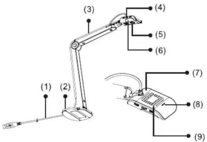 AVer AVerVision M5 - Overview - 1