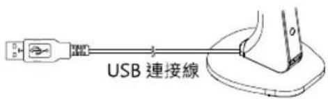 AVer AVerVision M5 - 連接電腦 - 3