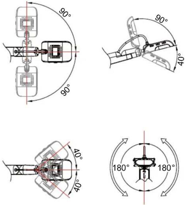 AVer AVerVision M5 - Angle de la tête caméra - 1