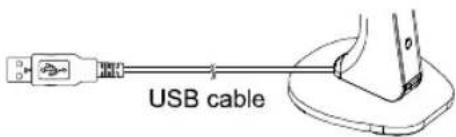 AVer AVerVision M5 - Connecting the M5 to a PC/Laptop - 3