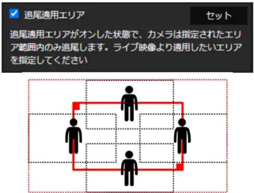 AVer DL10 - プレゼンター - 2
