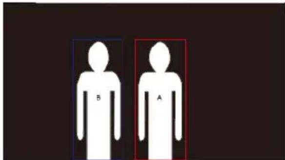 B A