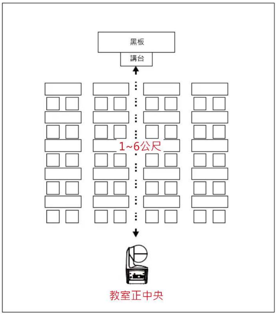 AVer DL10 - 吸頂支架安裝(選配) - 4
