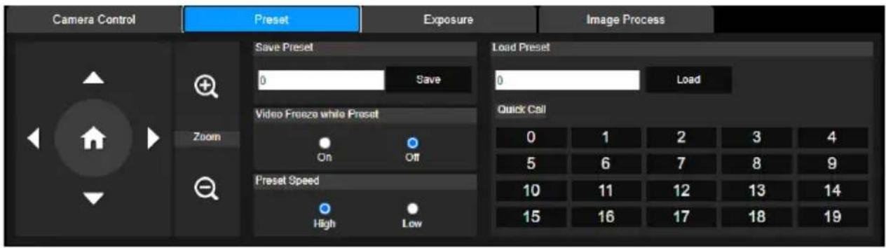 AVer DL10 - Preconfig - 1