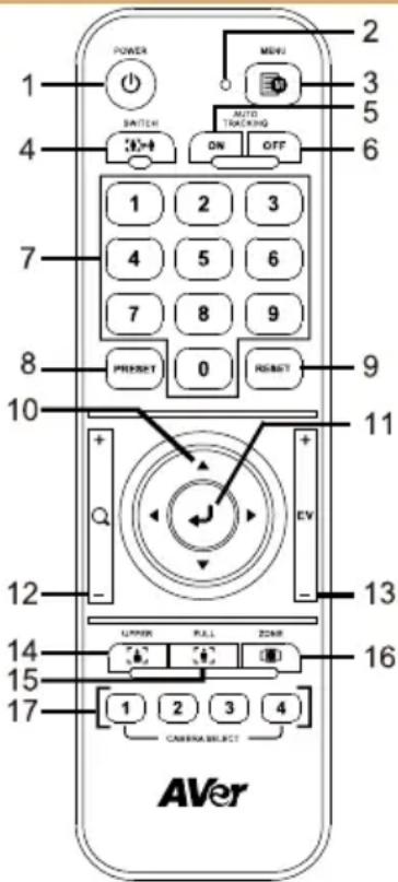 AVer DL10 - Télécommande - 1