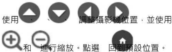 AVer DL10 - PTZ 控制 - 2