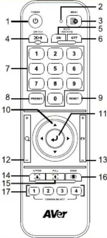 AVer DL10 - Remote Control - 1