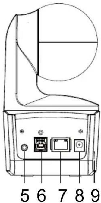AVer DL10 - Overview - 2