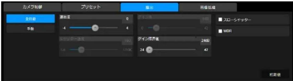 AVer DL10 - 露出 - 1