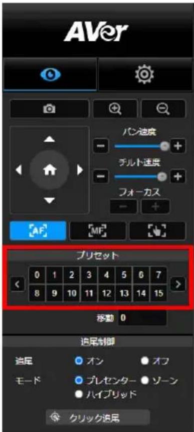 AVer DL10 - プリセット登録・呼出 - 1